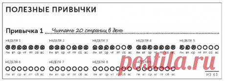 К мечте — по плану Вы наверняка слышали о методологии agile. Её успешно используют многие компании (МИФ в том числе), чтобы воплощать в жизнь даже очень сложные и длительные проекты. В основе метода лежит деление большого дела на короткие спринты — периоды в 2–4 недели, во время которых прорабатываются отдельные этапы. Чем короче спринт, тем более гибким становится процесс. Вы быстрее получаете результаты и можете заметить ошибки на ранних стадиях. Логика проста: вместо долгосрочных масштабных…