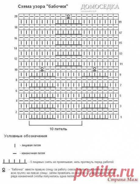 Красивый пуловер