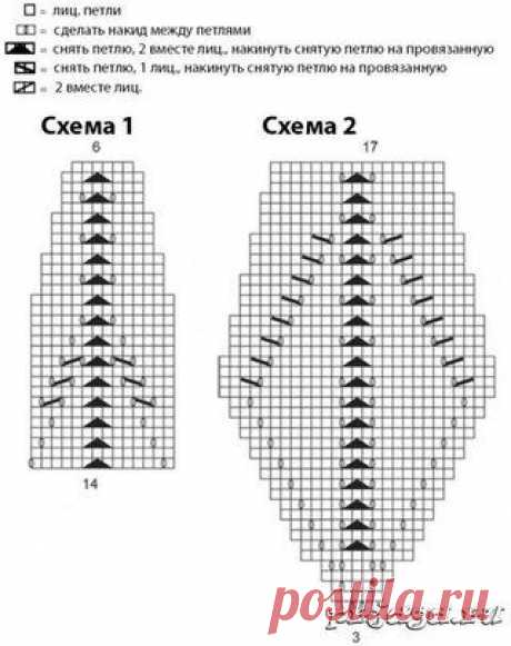 ДОМОВЁНОЧЕК. ХОББИ. ТВОРЧЕСТВО. РУКОДЕЛИЕ.