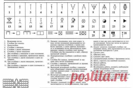 Шпаргалка по вязанию крючком