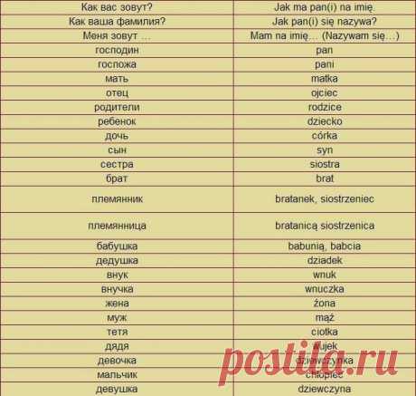 польский язык