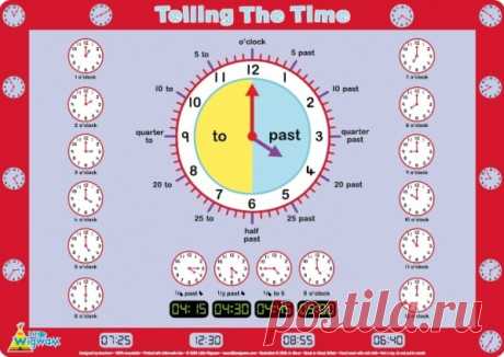 Learning How To Tell Time – A Maths Lesson Plan for Years 2/3/4Australian Curriculum Lessons