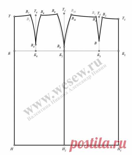 Юбка карандаш выкройка Pencil skirt pattern