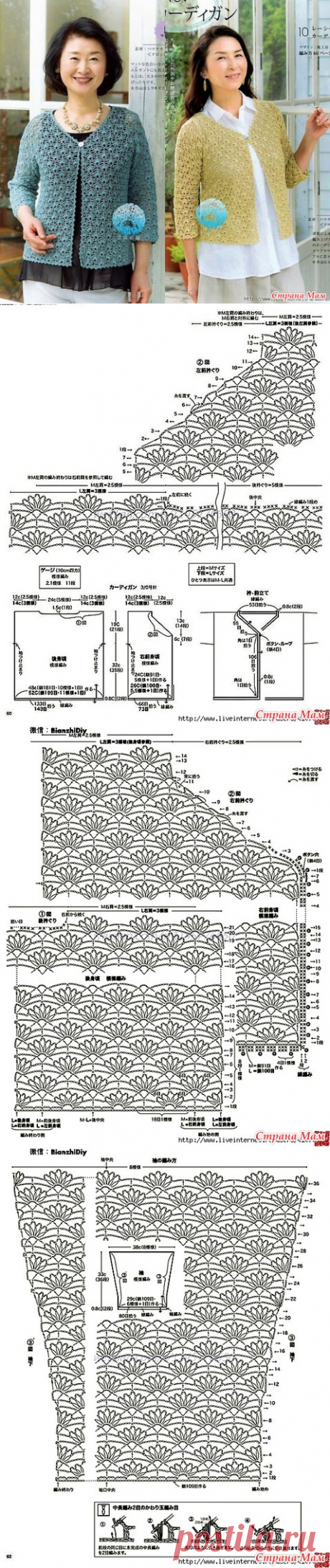 Два жакета-один узор. Крючок. - ВЯЗАНАЯ МОДА+ ДЛЯ НЕМОДЕЛЬНЫХ ДАМ - Страна Мам