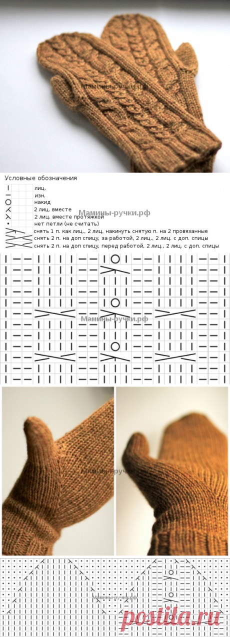 Вязаные спицами варежки Sydänmaa. Схемы и описание на русском - Модели спицами для нас красивых - Мамины ручки