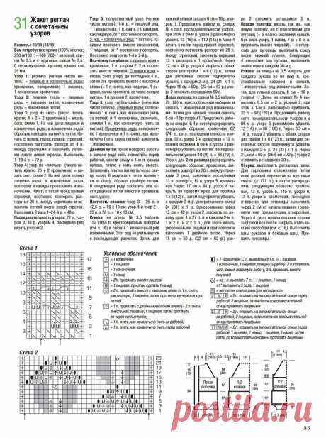 Сабрина март 2024 часть 2 | Копилка узоров (Вязание спицами) | Дзен