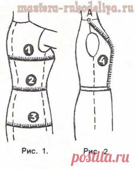 Мастера рукоделия - рукоделие для дома. Бесплатные мастер-классы, фото и видео уроки - Как правильно снять мерки для шитья одежды