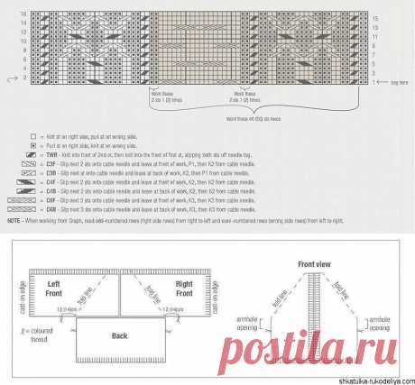 Жилет-накидка спицами с аранами. Накидка спицами схемы | Шкатулка рукоделия