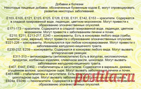 Пищевые добавки «Е» в продуктах питания. Сомнительная польза и вред некоторых | Bereg1nya | Яндекс Дзен