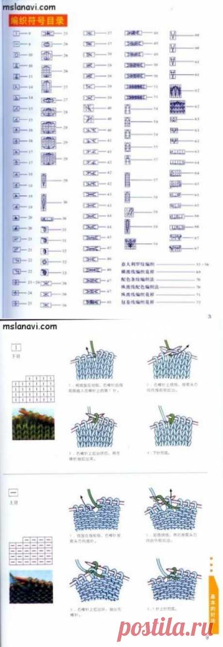 Обозначения к японским схемам вязания. / Вязание спицами / Вязание для женщин спицами. Схемы