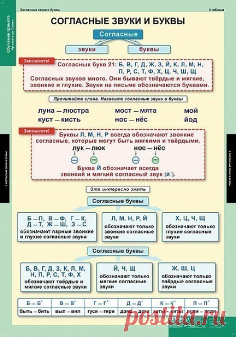 (38) Одноклассники