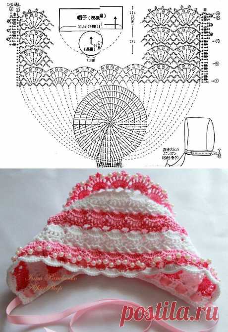 Вязание крючком для детей. Простая схема вязания чепчика | Все о рукоделии: схемы, мастер классы, идеи на сайте labhousehold.com