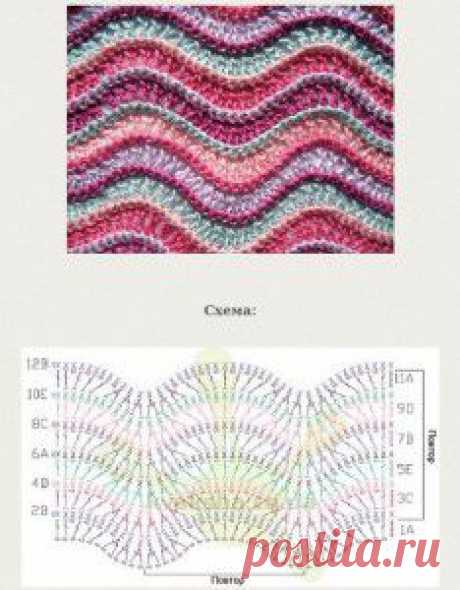 Узор &quot; миссони&quot; крючком. | razpetelka.ru