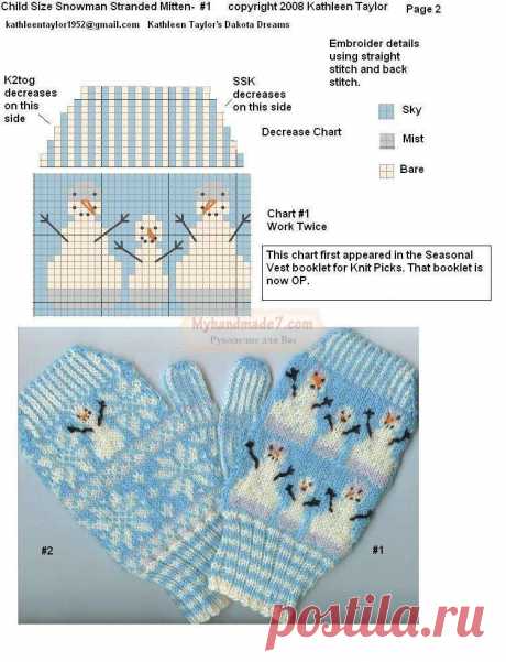 Узоры для варежек спицами: схема и описание. 100 лучших схем для вязания спицами
