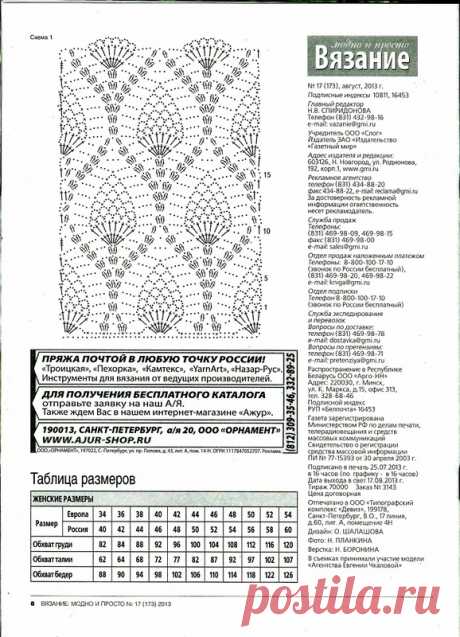 вязание модно и просто :: BlogRider.ru