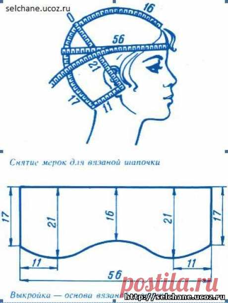 Правила, которые надо учитывать при вязании шапочек.