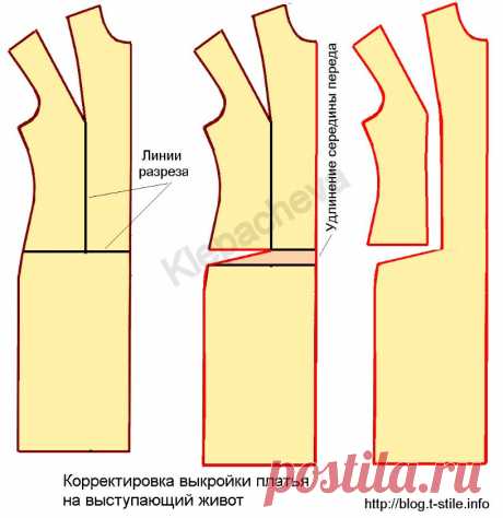 корректировка выкройки - Самое интересное в блогах