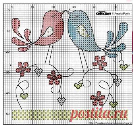 Схема вышивки влюбленные птички