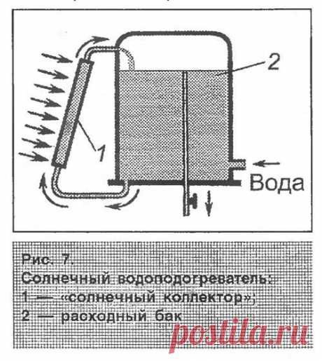 Собираем солнечную энергию