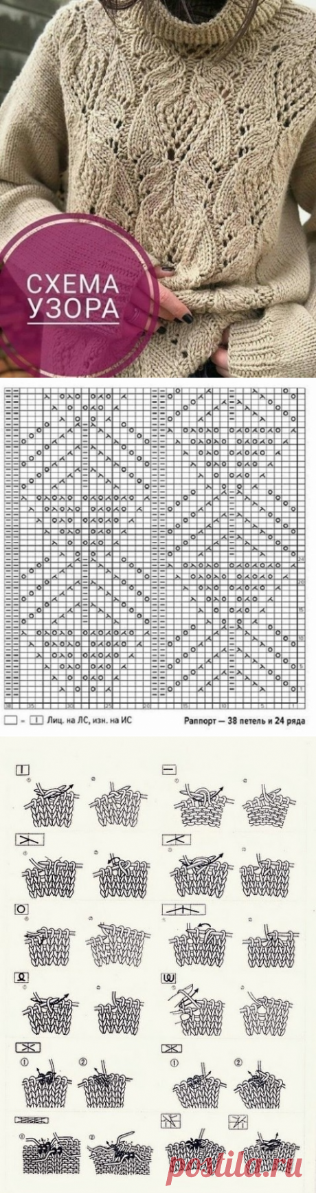 Схема восхитительного узора для свитера