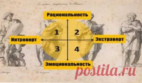 Есть четыре уровня развития личности. К какому относитесь вы? В психологии все люди делятся на четыре типа интроверсия-экстраверсия и рациональность-эмоциональность.Поскольку вы можете развиваться сразу в нескольких