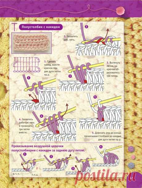 ВЯЗАНИЕ КРЮЧКОМ. ПОШАГОВЫЙ САМОУЧИТЕЛЬ. БОЛЕЕ 2000 ИЛЛЮСТРАЦИЙ.