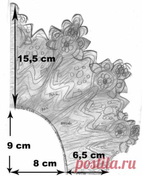 Kokoshnik Pattern Part 2 My plan to make sarafan and kokoshnik. Wish me luck Insya Allah This is pattern for head accessories, my head size and this is only half because you need exact similar left and right For my Vassili...