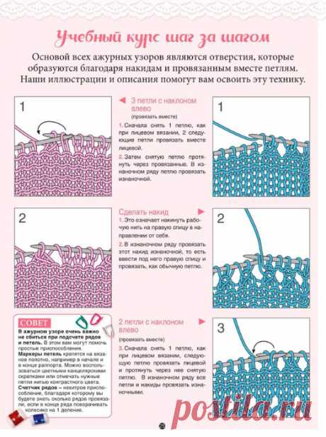 Ажурные узоры: учебный курс по вязанию спицами шаг за шагом!