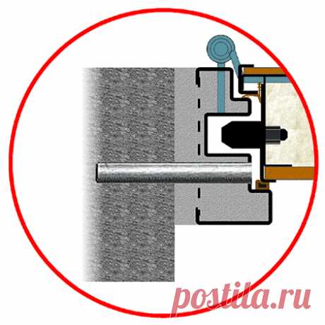 Всё об входных дверях - Для умелых рук