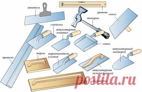 Как самому оштукатурить стены.