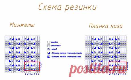 Джемпер Карусель. МК | Людмила Пряжевская творчество на спицах | Дзен