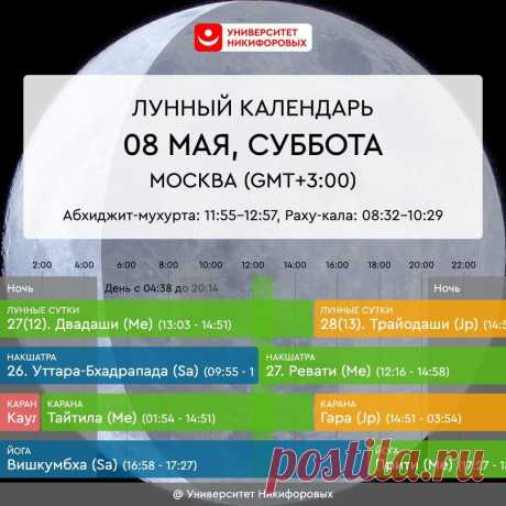 Суббота, 8 мая 2021 года. Астрологический прогноз для всех знаков зодиака
https://om.astro.expert Первая половина дня потребует строгости, порядка и дисциплины. Хорошо запланировать на этот момент уборку или другие рутинные дела. Хотя и что-то важное и серьезно тоже может быть вполне удачно реализовано, если это возможно в утренние часы субботнего дня. Далее хорошо завершать старое, подводить...
Читай дальше на сайте. Жми подробнее ➡