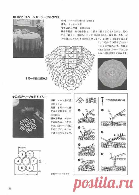 Схема шикарной скатерти из азиатского журнала. | Вязание спицами и крючком🧶 Настя Бодак | Дзен