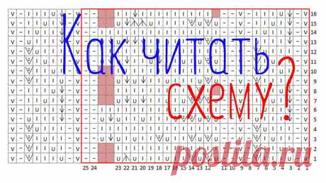 Вязание спицами и прочтение схем Женский блог о рукоделии и моде покажет вам мастер классы рукоделия, модели, схемы, узоры и обучение вязанию. Здесь же вы найдете модные новости, советы с чем носить кардиган или платье-футляр, капсульный гардероб, а так же найдете мастер классы новости моды, сеты одежды.