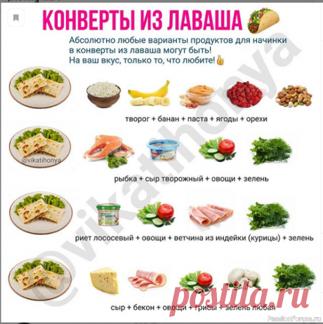 Шпаргалка кулинара