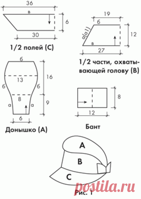 Шляпка-капор и шарф, вязаные крючком :: Шапочки, шарфики, шали :: Женская одежда :: Вязание крючком/Women's crocheted caps, scarves, shawles :: RukoDelie.by