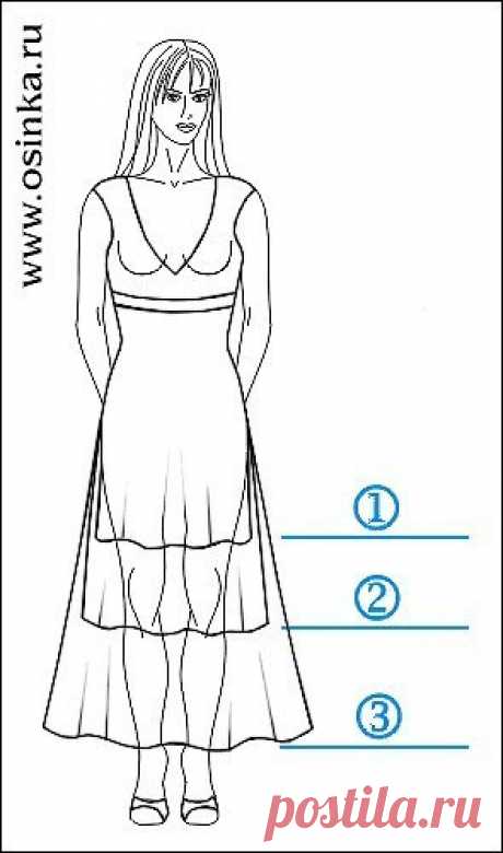 Длина юбки - выбор и расчет — 7 ответов | форум Babyblog