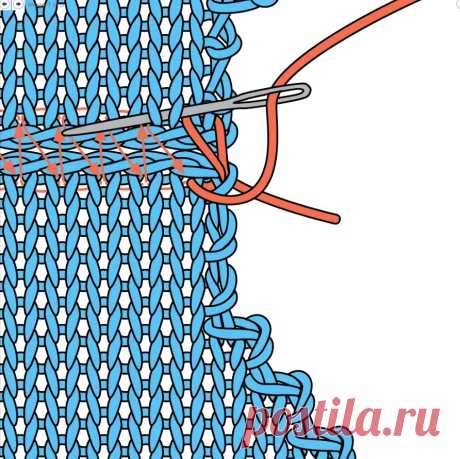Как соединить вязаные детали: описание процесса в фото и видео мк