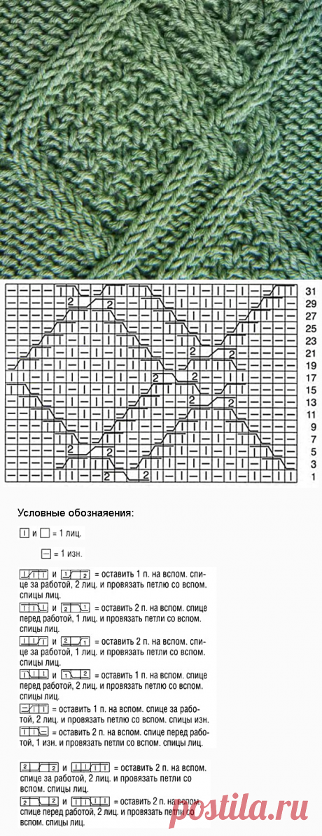 Рельефный узор спицами 2 — Shpulya.com - схемы с описанием для вязания спицами и крючком