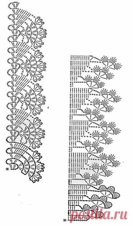 ลายถัก ลายกระโปรง - Kachamas Srichai