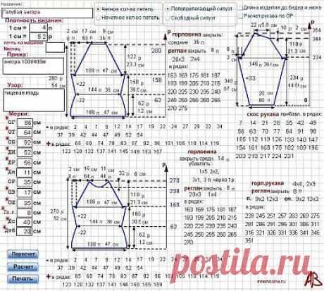 ВЕЛИКОЛЕПНЕЙШИЙ ПОМОЩНИК ДЛЯ ТЕХ, КТО ВЯЖЕТ... ПРОСТО ПОДАРОЧЕК... расчёт мерок он-лайн, ПОДРОБНЫЙ РАСЧЁТ ВЯЗАНИЯ ДЛЯ МНОЖЕСТВА МОДЕЛЕЙ!!!....