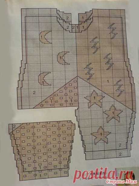 Детский комбинезончик спицами (схема) - Вязание для детей - Страна Мам