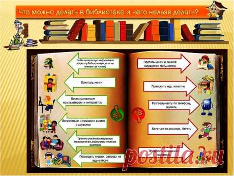 библ уроки про книгу практические занятия: 13 тыс изображений найдено в Яндекс.Картинках