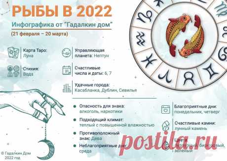 Гороскоп Рыбы 2022 год: женщина и мужчина в год Водяного Тигра