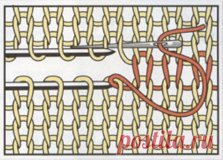 Соединяем петли, не снимая со спицы | razpetelka.ru