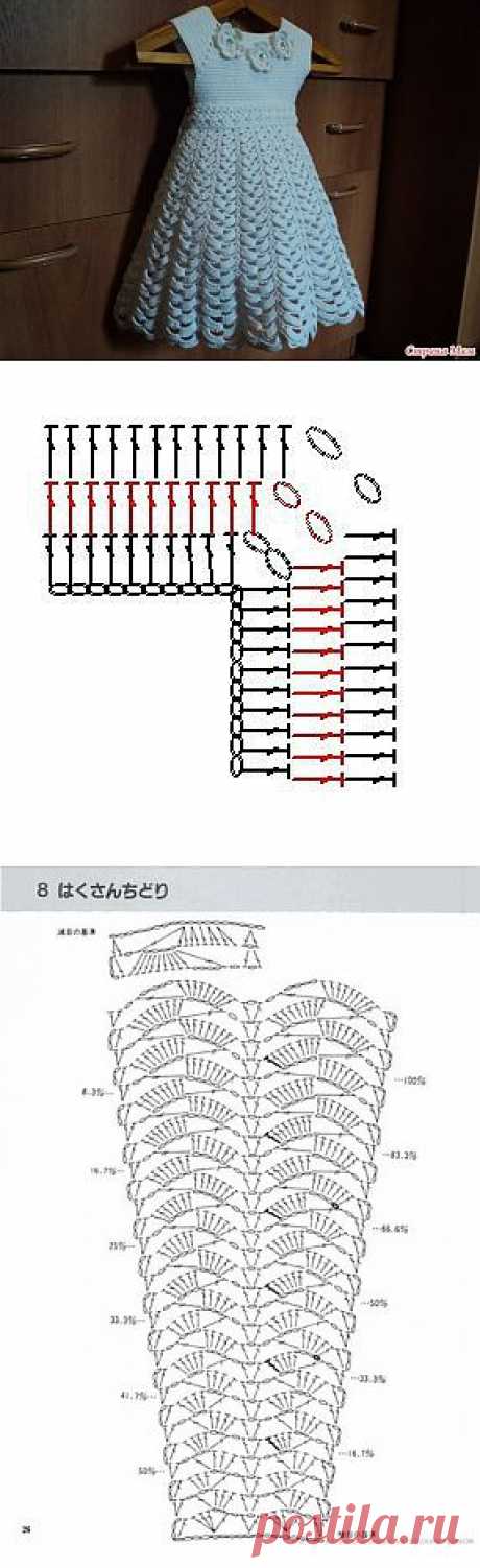 платье для девочки крючком - Платья крючком - Вязание для детей - Каталог статей - Рукоделие