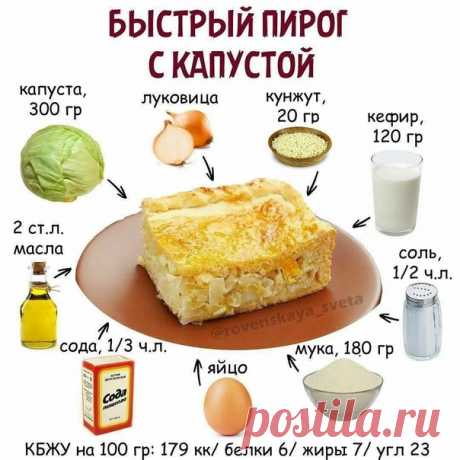 Подборка вкусных ПП блюд