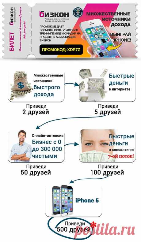 MID :: Ассоциация независимых бизнес-консультантов Бизкон