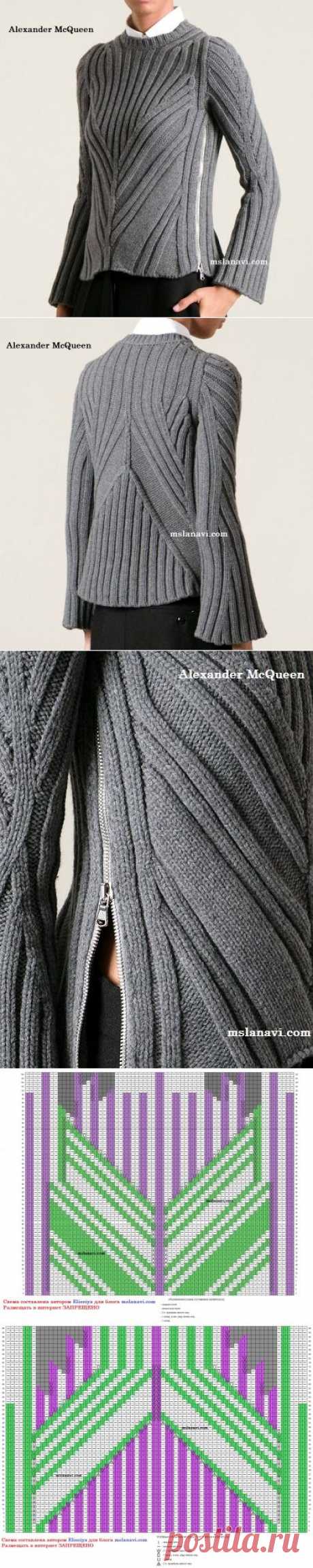 Модный пуловер резинкой | Вяжем с Лана Ви