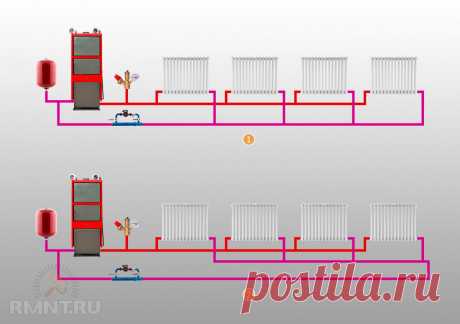 Система отопления Петля Тихельмана: схема и расчёт RMNT.RU